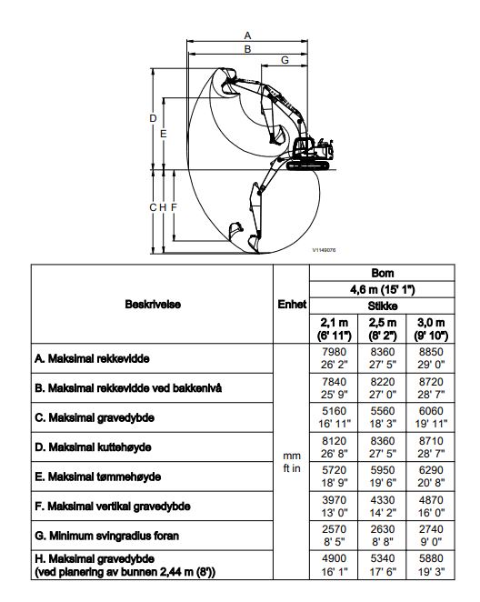 Gravemaskin belter diesel 12,1-14,0 tonn